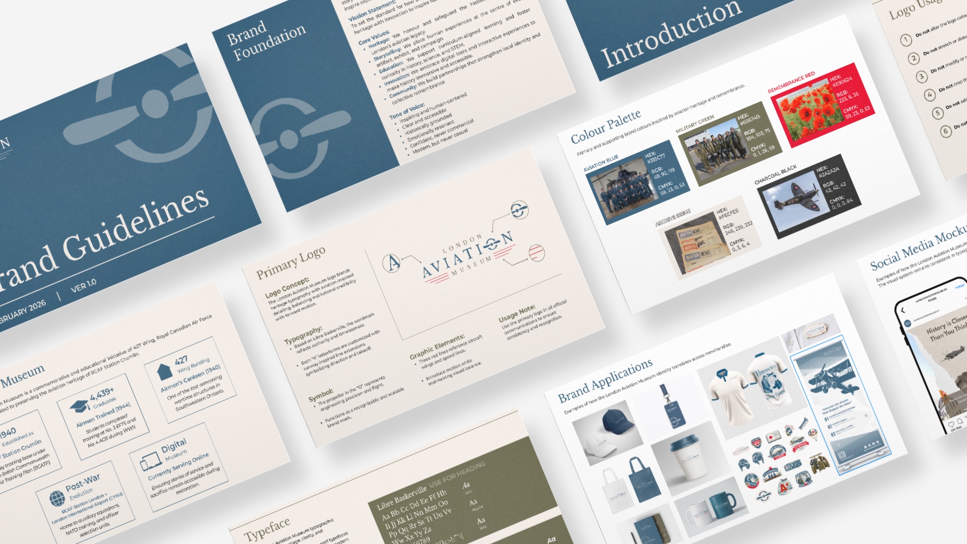 LONDON AVIATION MUSEUM Detail Image